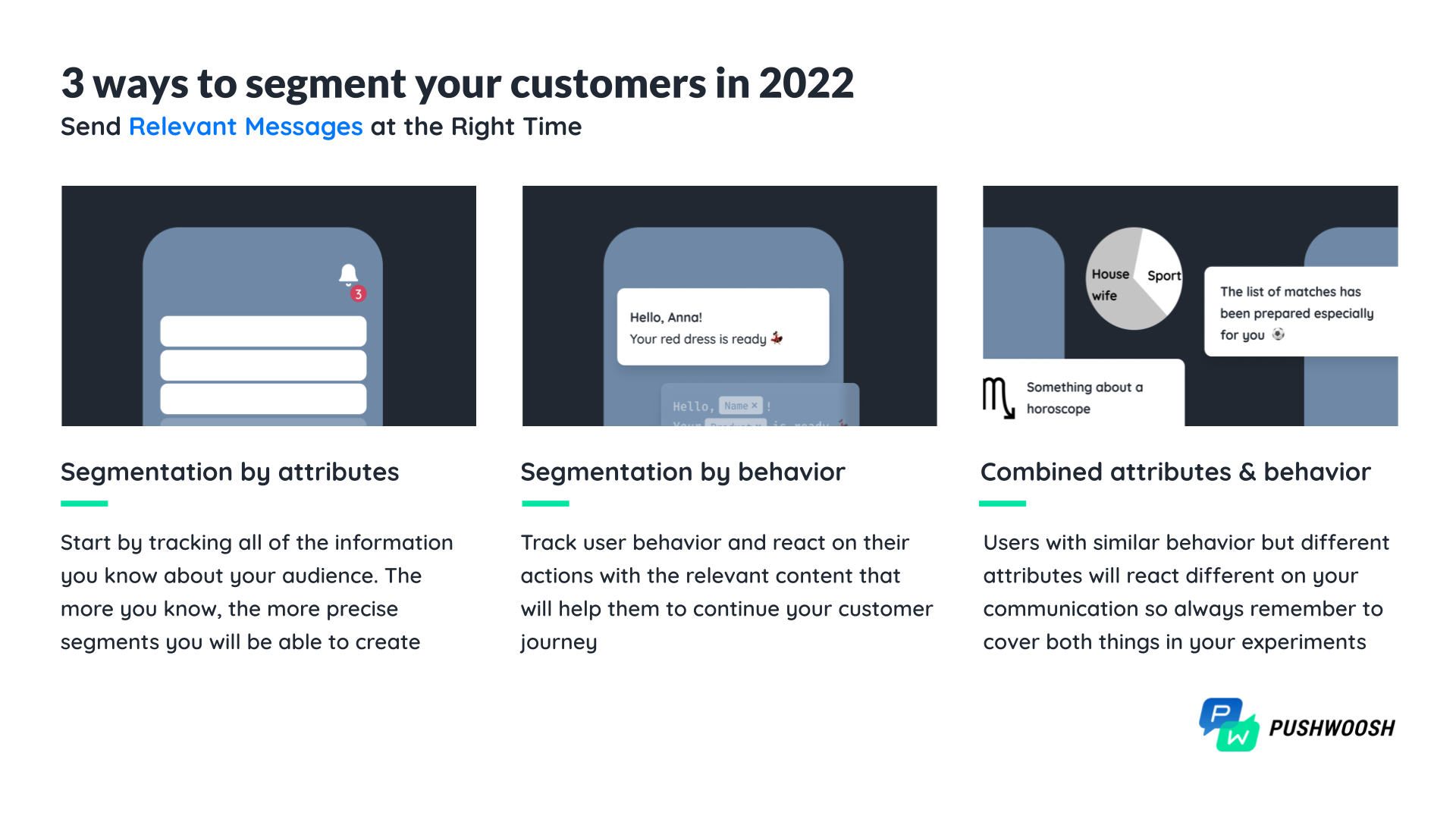 Types of customer segmentation: How to segment customers in 2022
