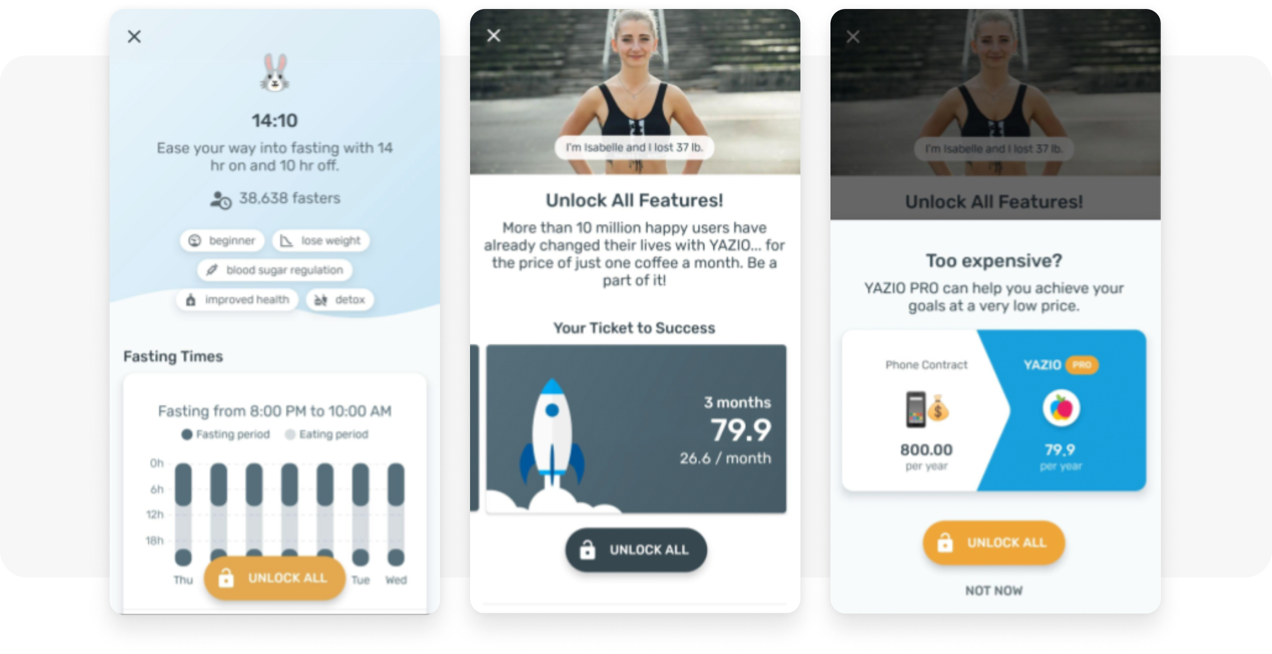 Automated messaging examples from a nutrition app