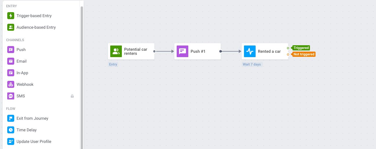 Trigger - Fixed waiting time in Pushwoosh Customer Journey Builder