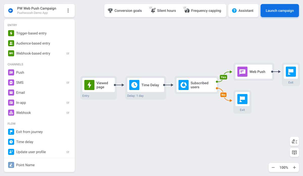Pushwoosh Customer Journey Builder used to automate a web push notification campaign
