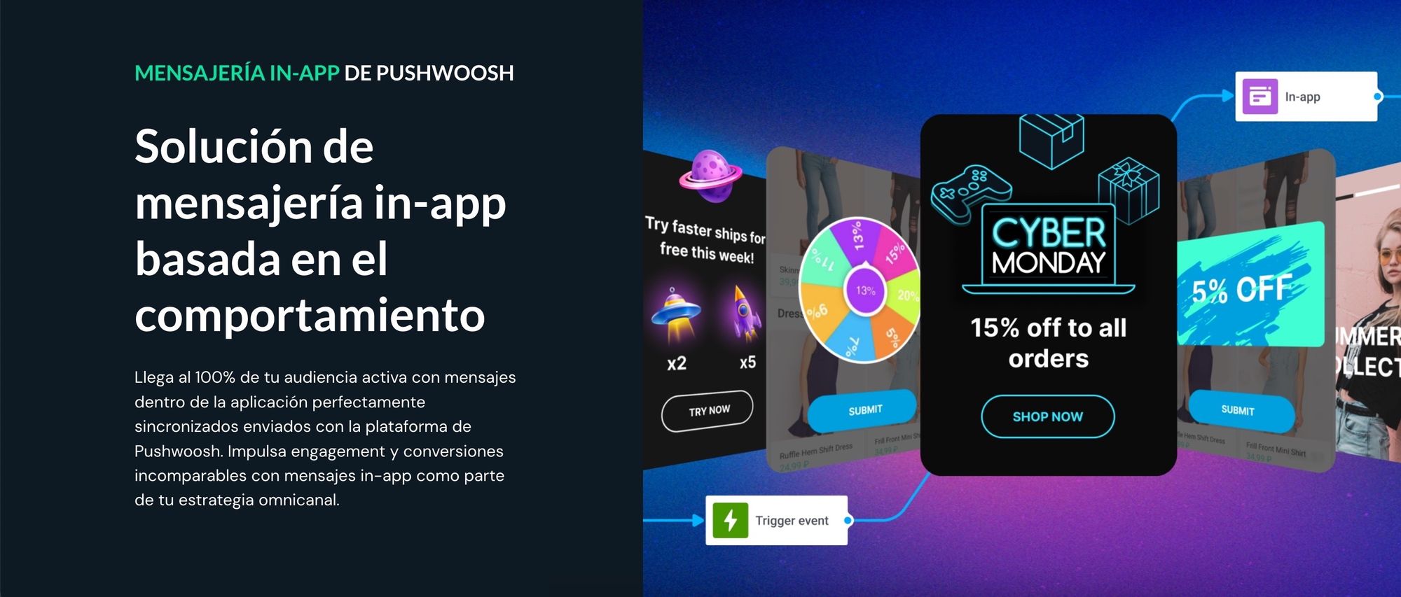 Mensajes in-app de Pushwoosh para el engagement