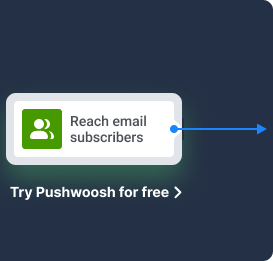 Try Pushwoosh for free banner