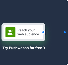 Try Pushwoosh for free banner