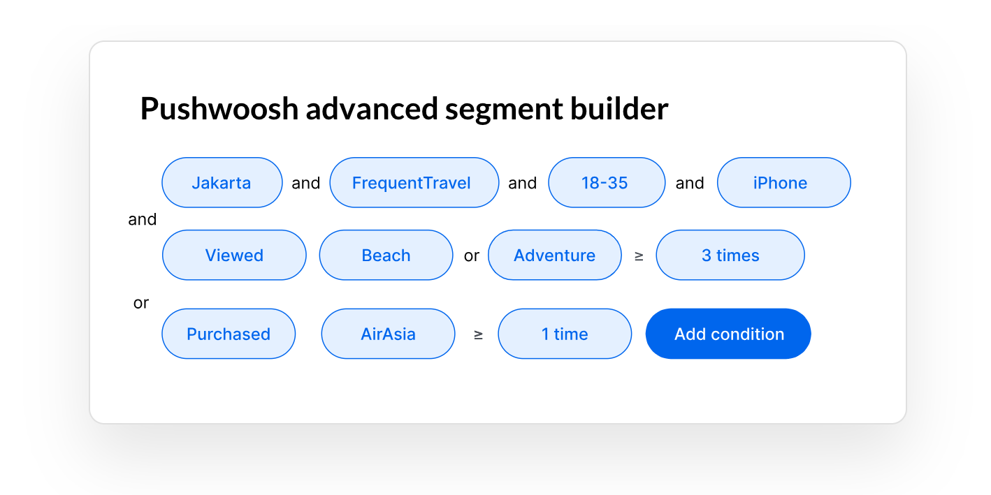 Build advanced multivariable segments with Pushwoosh