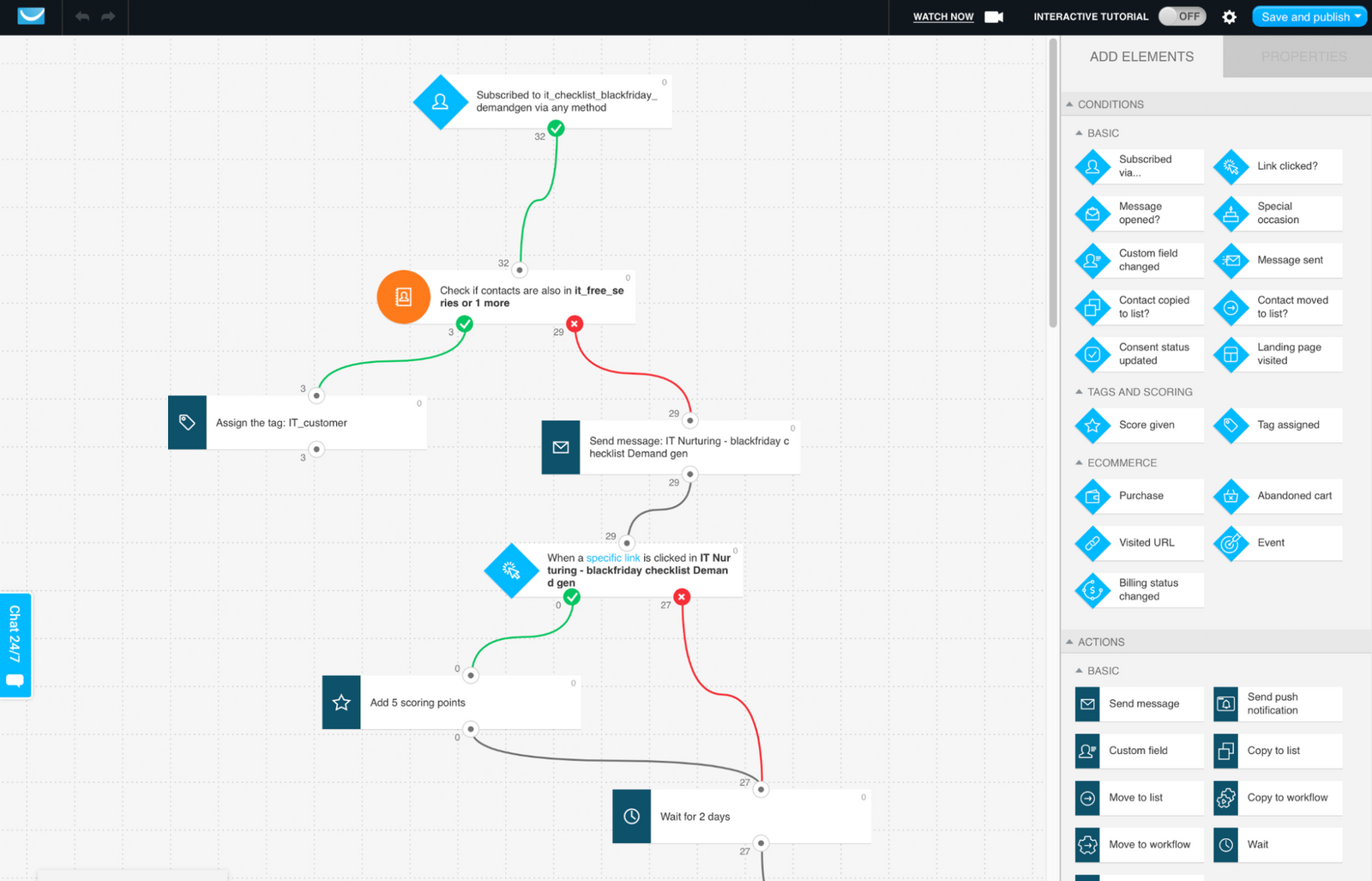 GetResponse email automation flow