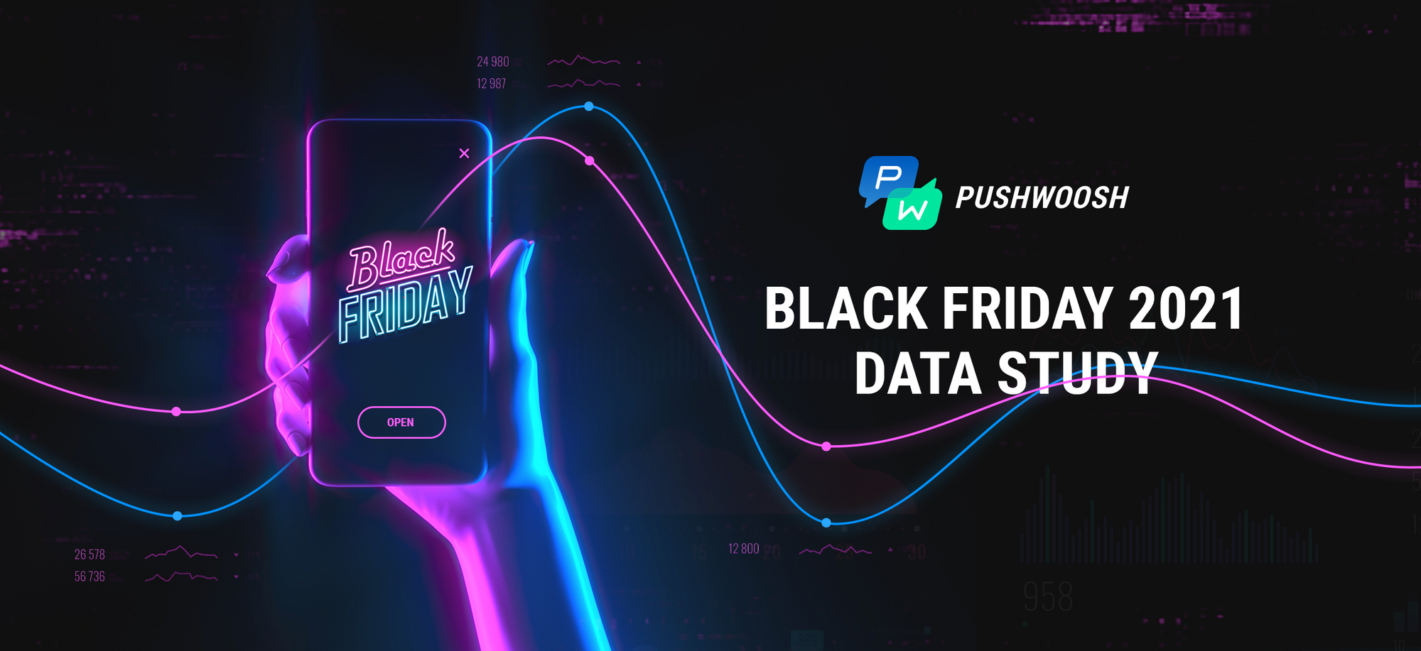 [Data Study] How E-Commerce Apps Engaged Customers on Black Friday 2021