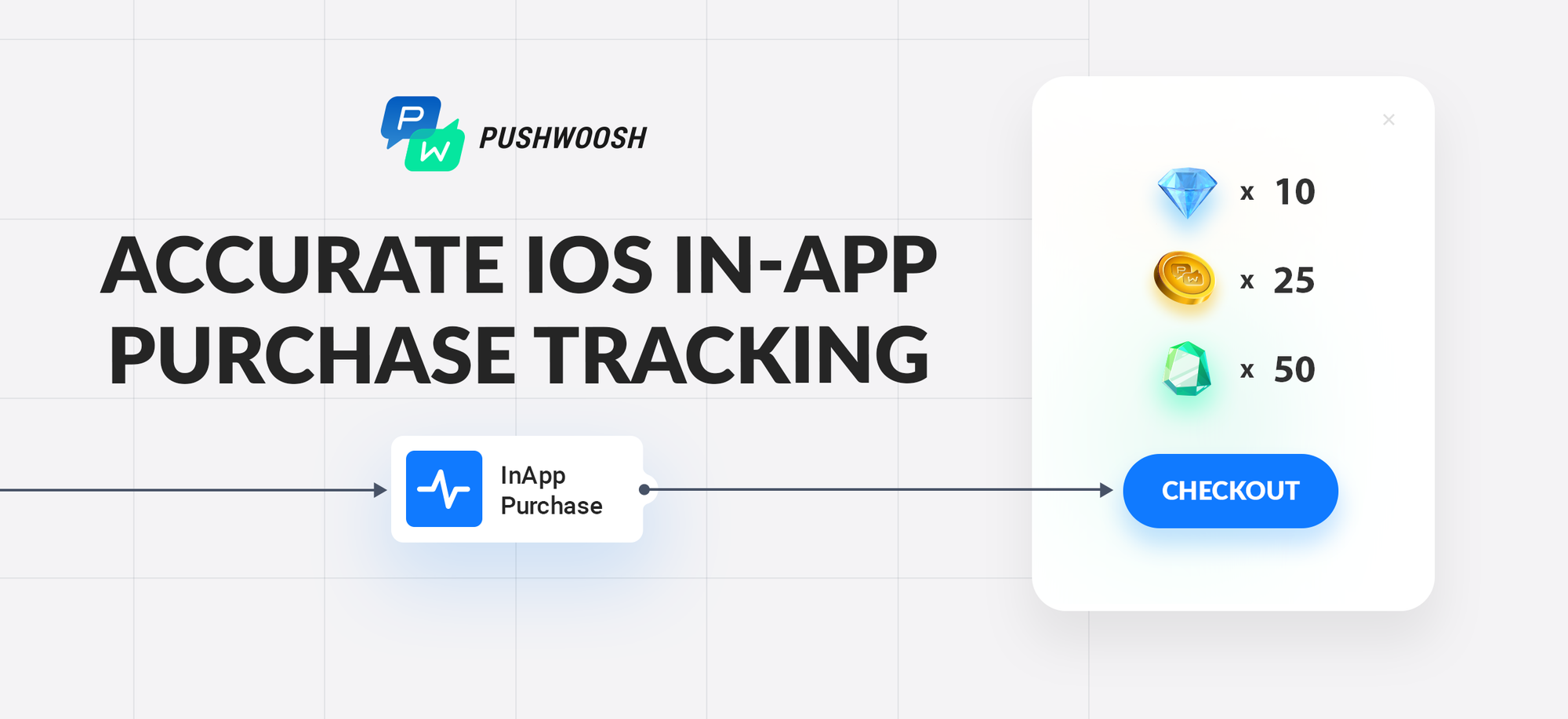 Out-of-the-Box Tracking of In-App Purchases in Pushwoosh: Assess and Enhance Your iOS App Monetization