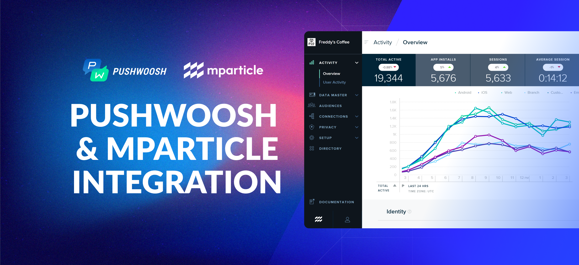Pushwoosh + mParticle: Leverage Customer Data to Create Personalized and Effective Campaigns