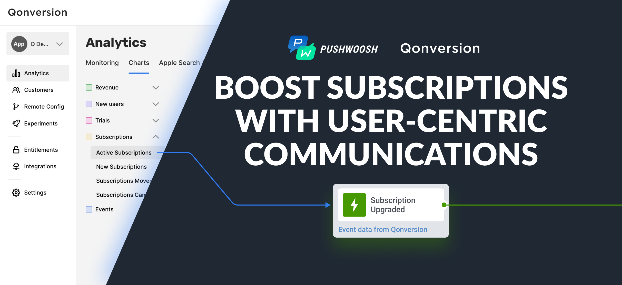 Increase Your App Subscriptions with the Pushwoosh + Qonversion Integration: Top-3 Strategies