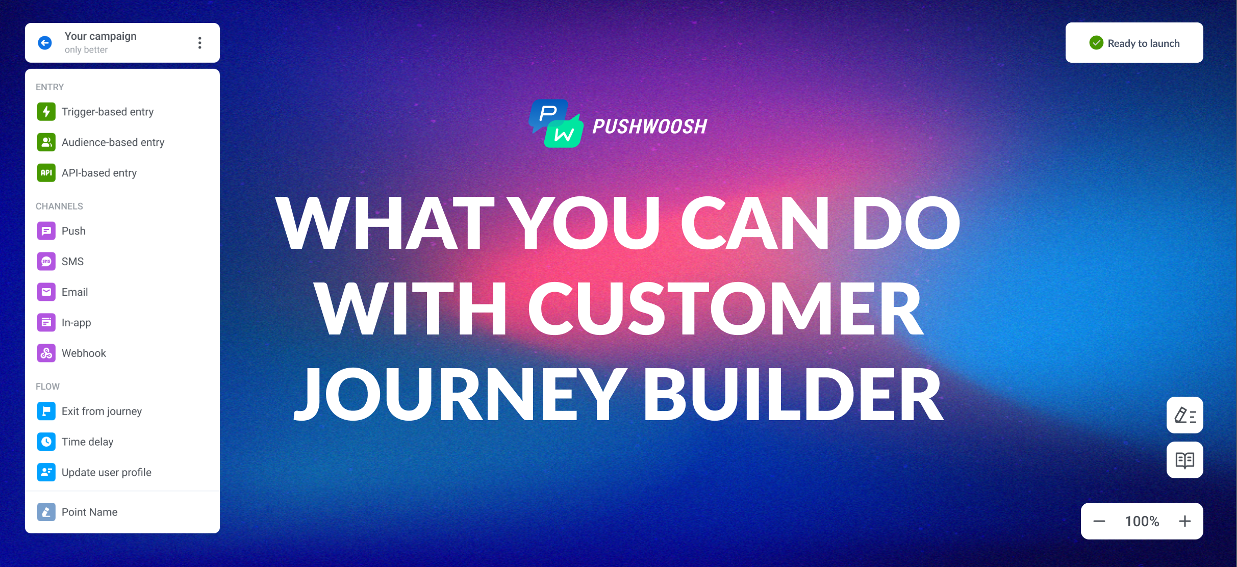 Kickstart your campaigns with Pushwoosh Customer Journey Builder