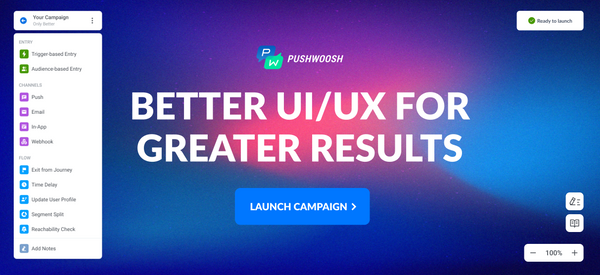 Kickstart Your Campaigns with Improved Pushwoosh Customer Journey Builder