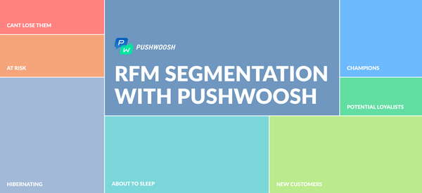 RFM Segmentation with Pushwoosh